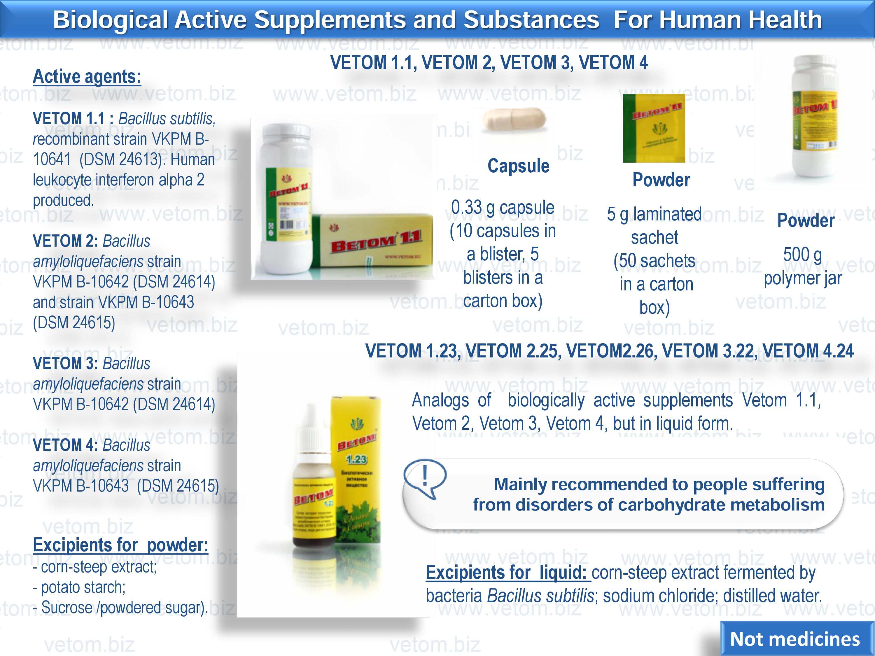 Biologically active supplements and substances for human health - Vetom 1.1, Vetom 2, Vetom 3, Vetom 4, Vetom 1.23, Vetom 2.25, Vetom 2.26, Vetom 3.22, Vetom 4.24